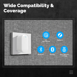 Multi-mode Plug-in Socket Gateway