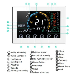 Smart Colorful Screen Air Thermostat