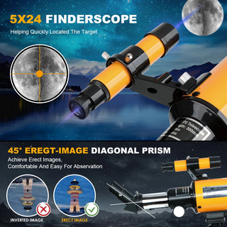 Astronomical Wireless Remote Portable Telescope
