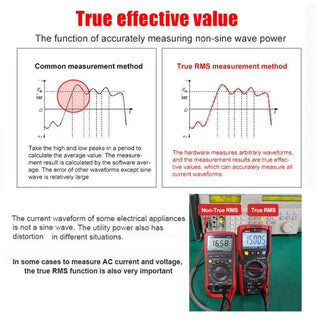 Digital Temperature Electrical Multimeter Tester