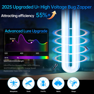 Electric Backyard Zapper Mosquito Repellent