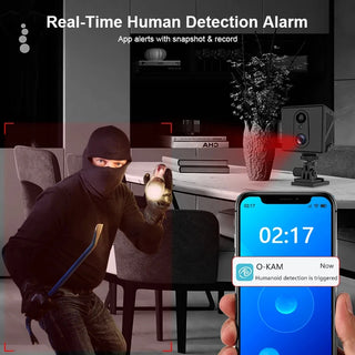 Mini Indoor Surveillance Security Camera