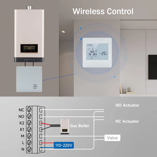 Gas Boiler Heating Temperature Controller