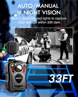 Mounted Police Body Cam