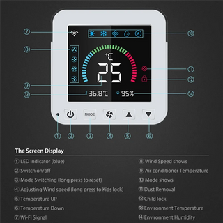 Smart Air Conditioner RC Thermostat