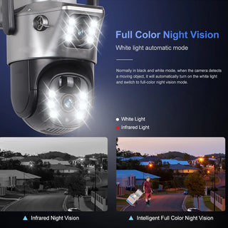 Solar Dual Lenses Outdoor Security Camera