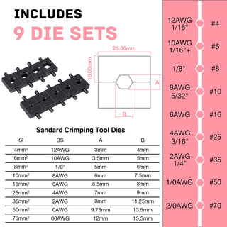 Electrical Terminal Cable Wire Tool Kit