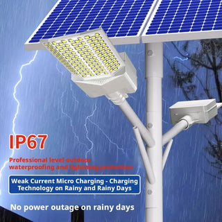 Ultra-Bright Solar Street Light