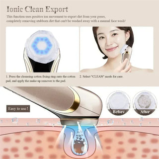 High Frequency Face Beauty Care