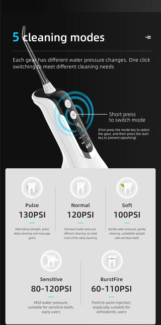 Oral Dental Irrigator Tooth Water Flosser
