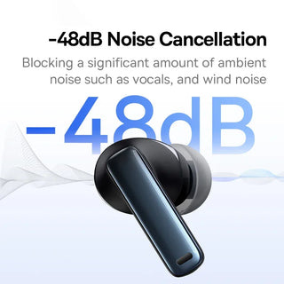 Active Noise Cancellation Wireless Earbuds