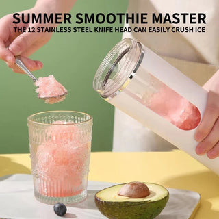 Portable Mini Citrus Press Juicer - Epictzar Intl.