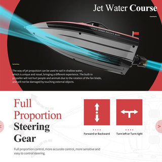 High Speed Electric Jet Toy Speedboat - Epictzar Intl.