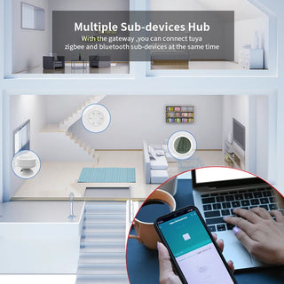New Plug-in Tuya Multi Mode ZigBee Bluetooth Gateway Hub Smart Home Appliances Remote Controller Bridge Alexa Google Home Voice