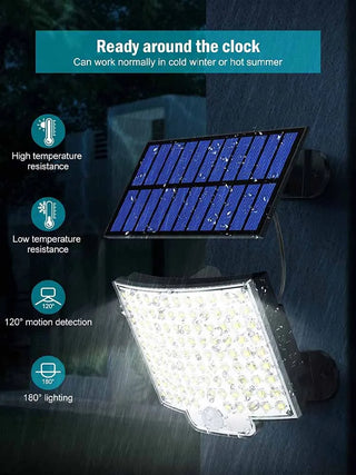 Remote Control Motion Sensor Floodlight