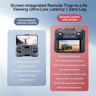 Xiaomi GT8 Drone 8K HD Professional 360° Dual Cameras GPS 5G WIFI Brushless Motors Obstacle Avoidance Foldable Quadcopter Toys