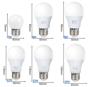 High Brightness LED Spotlight Bulb Lamps - Epictzar Intl.