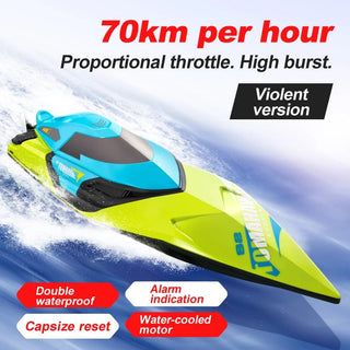 High - speed Remote Controlled Speedboat - Epictzar Intl.