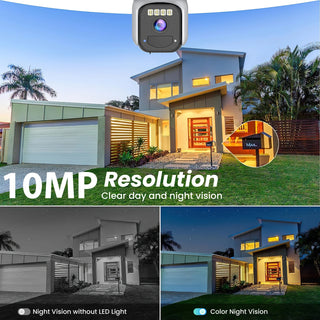 Wireless Solar Dual Lens Surveillance Camera