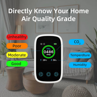Carbon Dioxide Detector 3 In 1 Air Quality Monitor