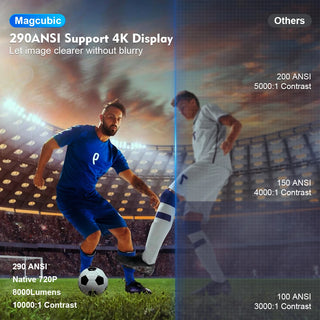 Magcubic Home Cinema Outdoor Projector