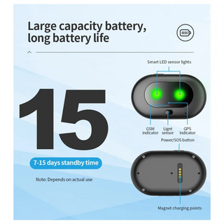 Anti Loss Mini Pet Tracker
