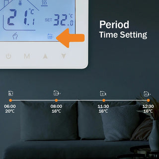 Smart Wireless Room Thermostat
