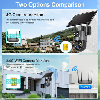 Dual Screen Solar Security Camera
