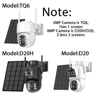 Solar WIFI Dual Lens Security Camera