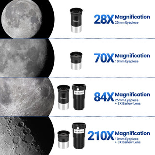 High Transmission Professional Travel Telescope