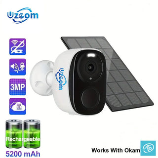 Human Detect Surveillance IP Camera