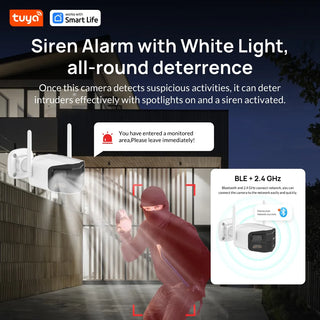 Smart Dual-Lens 2-Way Talk IP Security Camera