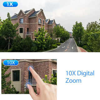 HD Solar Video Surveillance Camera