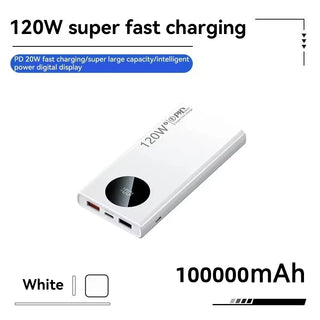 Digital Super Fast Charging Power Bank