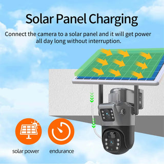 WiFi Solar Outdoor Surveillance Camera