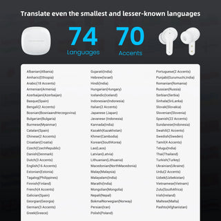 Wooask M3 Translator Earbuds,Two-Way Real Time Translator Headphones,Voice Translator Device,144 Languages with 11 Offline Packs