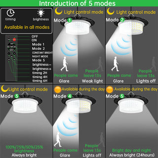 Outdoor Solar Pendant Motion Sensor Light
