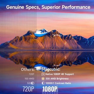 Android 11 HY310 Mini Auto Focus Projector