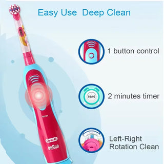 Kids Soft Bristles Electric Toothbrush