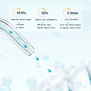 Oral Irrigator Rechargeable Water Flosser USB Portable Dental Water Jet 300ML Water Tank Waterproof Teeth Cleaner For Oral Care