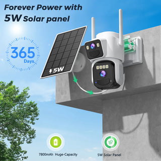 Auto Tracking Security Surveillance Camera