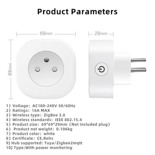 Smart Power Plug Monitoring Socket