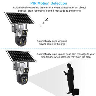 Solar Dual Lenses Outdoor Security Camera