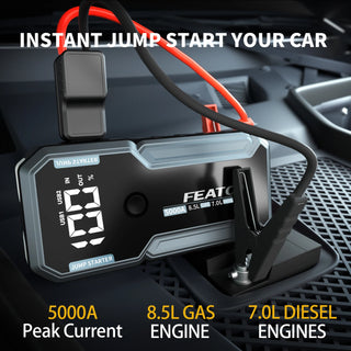 Portable 12V Car Battery Jump Starter - Epictzar Intl.