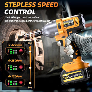 High Torque Impact Taskmaster Wrench