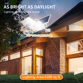 High-Power LED Solar Street Light