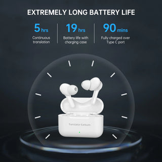 Wooask M6 Translator Earbuds,144 Languages,Bidirectional Real-time Translator Device,Instant Offline Translation Headsets