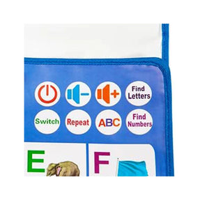 Electronic Interactive Alphabet Wall Chart 26 Water Painting Cards  ABC Learning for Toddlers Talking Spanish & English