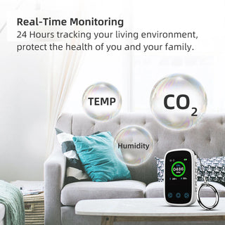 Carbon Dioxide Detector 3 In 1 Air Quality Monitor