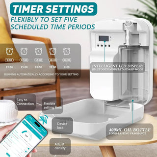 Electric Fragrance Aromatic Oil Diffuser